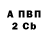 ГАШ Cannabis VL Magic
